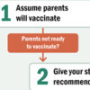 Resources & Strategies for Communicating with Vaccine Hesitant Families