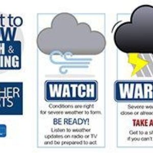 Weather Alerts