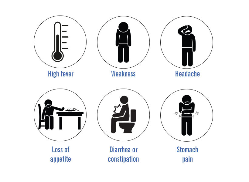 Typhoid Fever Symptoms